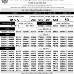 ตรวจ ผล lottery